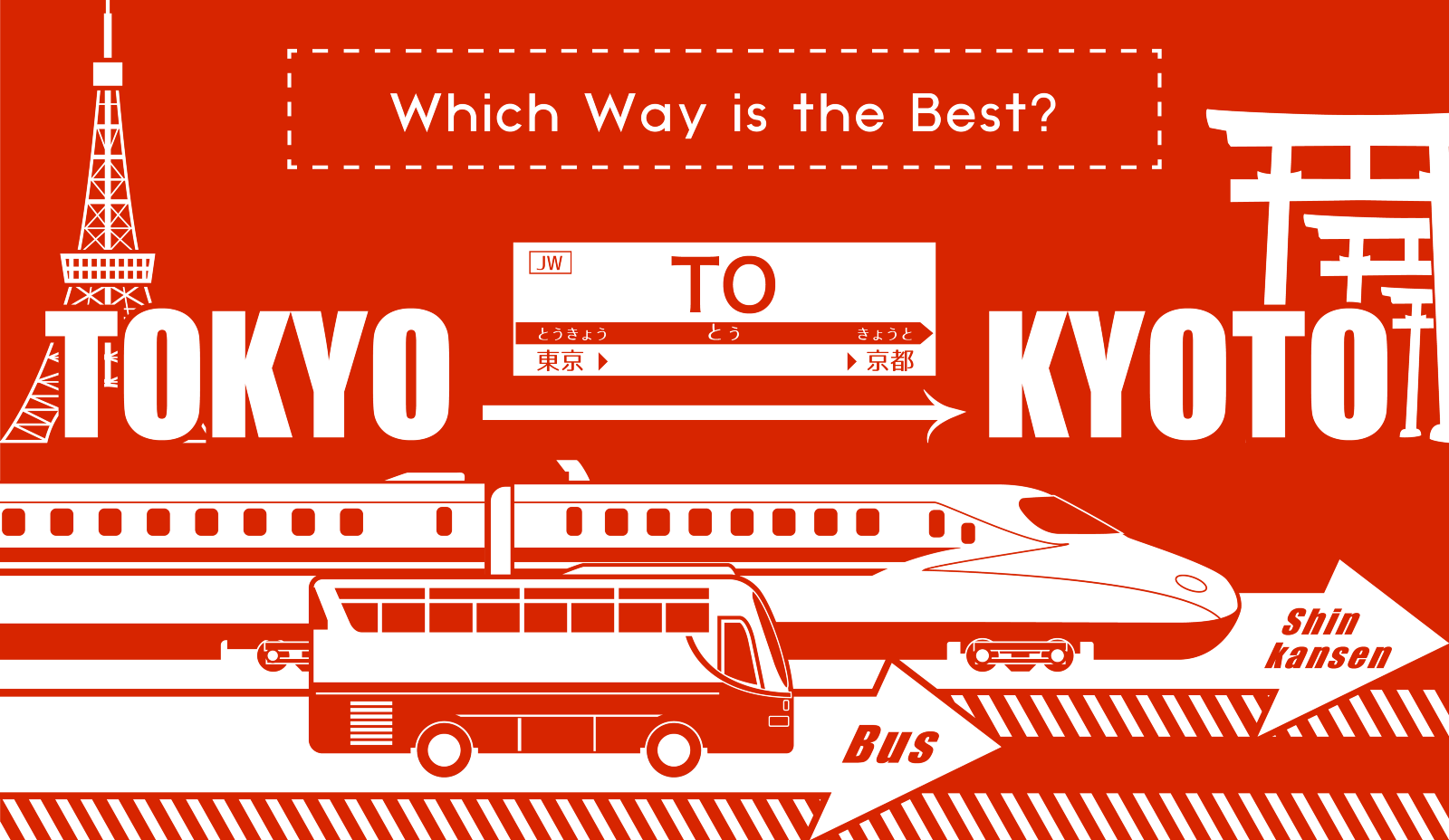 How to Get to Kyoto from Tokyo