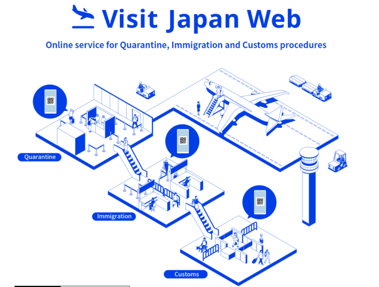Visit Japan web